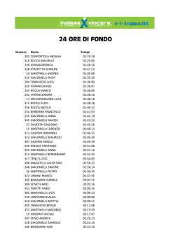 i risultati della 24 ore di fondo