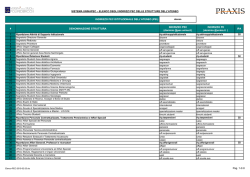 SISTEMA UNINAPEC &ndash; ELENCO DEGLI INDIRIZZI PEC DELLE