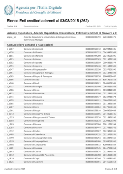 Elenco Enti creditori aderenti al 03/03/2015 (262)