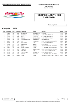 Premiati per categorie