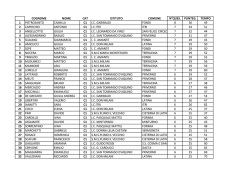 TERRACINA2015_giochi_matematici.pdf - ITS Bianchini