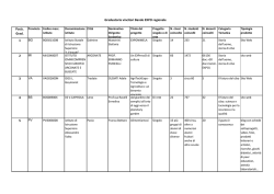 Graduatoria Vincitori - Ufficio scolastico regionale per la Lombardia