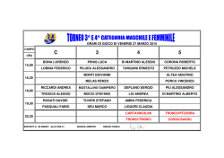 TABELLONI E ORARI DI GIOCO 2015