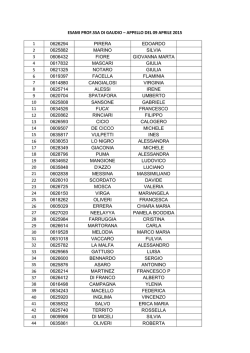 elenco - Vivere Medicina