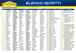 ELENCO ISCRITTI - Rally Citt&agrave; di Casarano