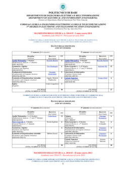 Manifesto L8 Elettronica e telecomunicazioni a.a. 2014-15