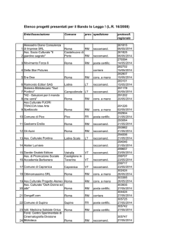 Elenco progetti presentati per il Bando Io Leggo