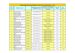 37/2015 Marzo/10/2015 - Ordine dei Consulenti del Lavoro di Napoli
