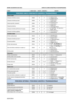 Manuale di biliardo