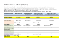 Schema 181 candy crush.pdf