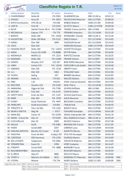 Foto a pagina intera - Giornale dell`Isola.it