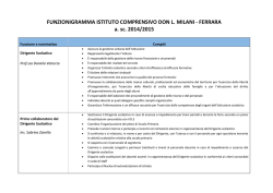 SCHEDA DI ISCRIZIONE