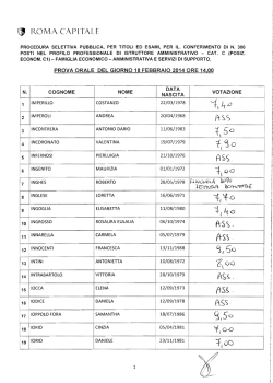 Prova orale - 18 febbraio 2014 ore 14:00