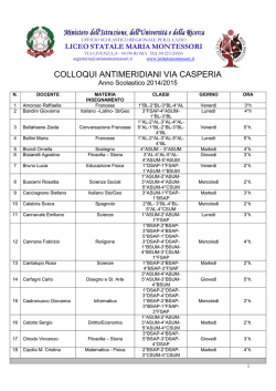 COLLOQUI ANTIMERIDIANI VIA CASPERIA