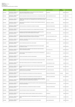 COGESER S.P.A. Via Martiri della Libert&agrave; n. 18 20066 Melzo