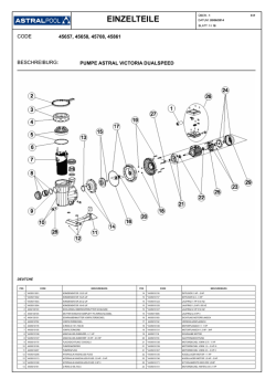 EINZELTEILE - Astral Pool