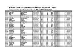 Graduatoria Assistenti Tecnici - 3a Fascia