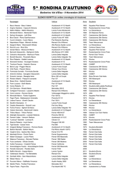 Elenco iscritti - Granducato Challenge