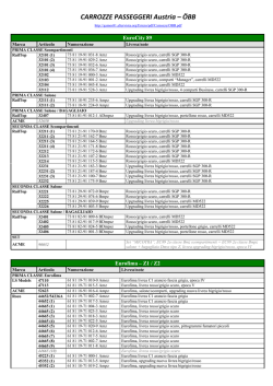 CARROZZE PASSEGGERI Austria &ndash; &Ouml;BB