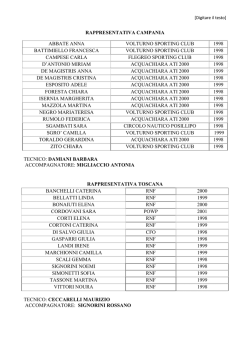 rappresentativa campania abbate anna volturno sporting club 1998