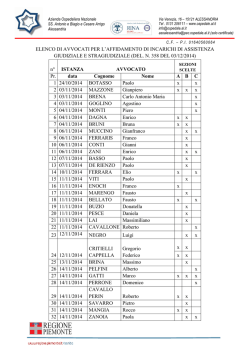 DIRETTORE SANITARIO - Azienda Ospedaliera Santi Antonio e