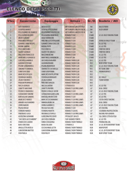 elenco iscritti rally day camaiore