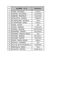 &yuml;&thorn;2 A 2 0 1 4 - 1 5 . x l s