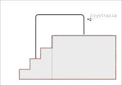 Brochures - VASCA - Light