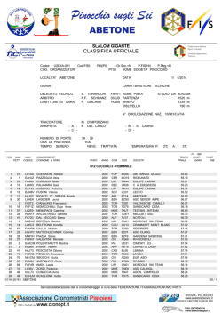 Classifica martedi 1 aprile "cuccioli 2"