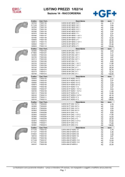 LISTINO PREZZI 1/02/14