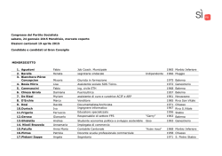 2015_Lista GC