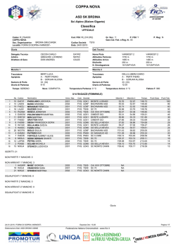 classifiche gs children 24-1-15