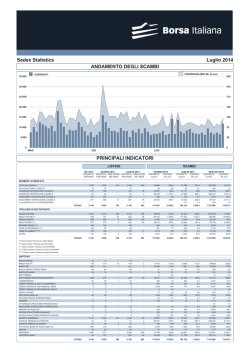 ANDAMENTO DEGLI SCAMBI PRINCIPALI