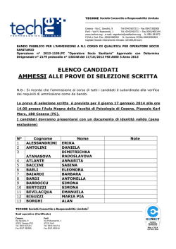 elenco candidati ammessi alle prove di selezione scritta