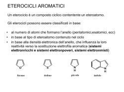 Sintesi della piridina