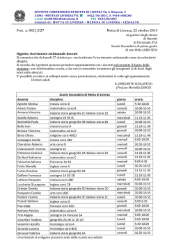 Prot. n. 8421/C27 Motta di Livenza, 22 ottobre 2014 2014