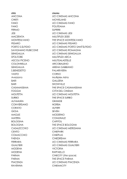 citt&agrave; cinema ANCONA UCI CINEMAS ANCONA