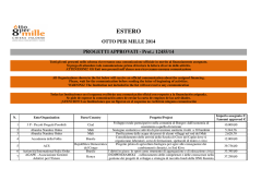 Lista progetti approvati nel 2014 (ESTERO)