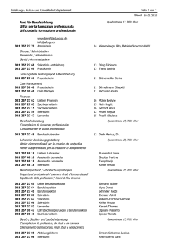 Amt f&uuml;r Berufsbildung Uffizi per la furmaziun professiunala Ufficio