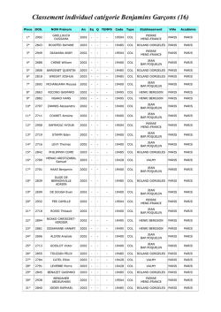 Classement individuel cat&eacute;gorie Benjamins Gar&ccedil;ons