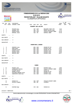 Classifica ufficiale - Crono-ME