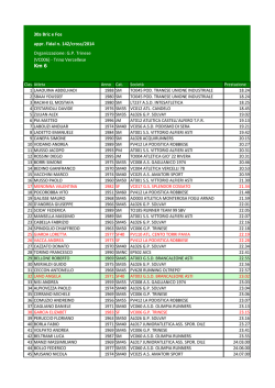 30a Bric e Fos appr. Fidal n. 142/cross/2014 Organizzazione: G.P.