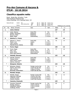 Team Results - Golf Club Patriziale Ascona