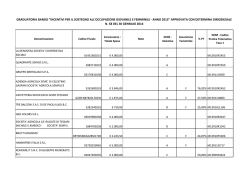 Progetto: Incentivi per il sostegno