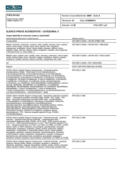 ELENCO PROVE ACCREDITATE - CATEGORIA: 0