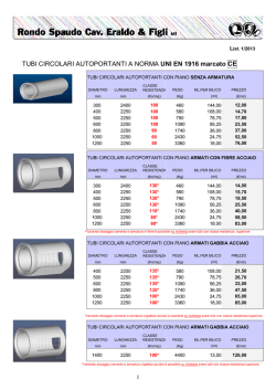 listino_2013 - rondospaudo.com
