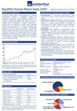 DynaPlan Excess Return Index (CHF)