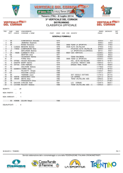 Classifica ufficiale