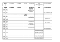 Calendario Attivit&agrave; Agonistica 2014/2015