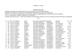 GRADUATORIA DEFINITIVA 2014-2015 CL2.csv